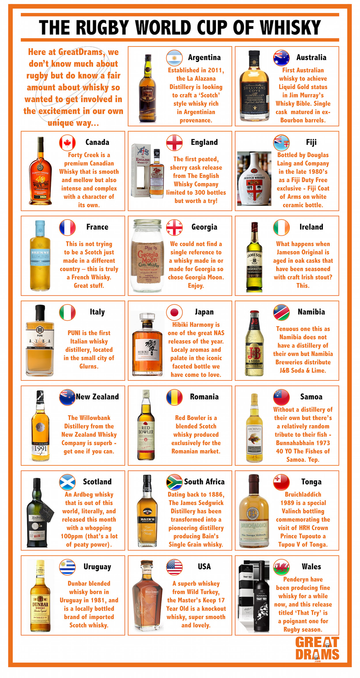 rugby world cup 2015