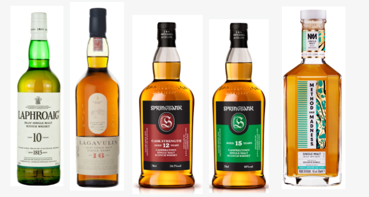 Urban Dictionary single malt